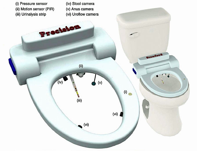 Everyone uses the bathroom — there’s really no avoiding it — and that enhances its value as a disease-detecting device,” according to scientists at Stanford University, the Precision Toilet is loaded with a variety of sensors and cameras, which can sense multiple signs of illness through automated urine and stool analysis. (Courtesy of Stanford University)