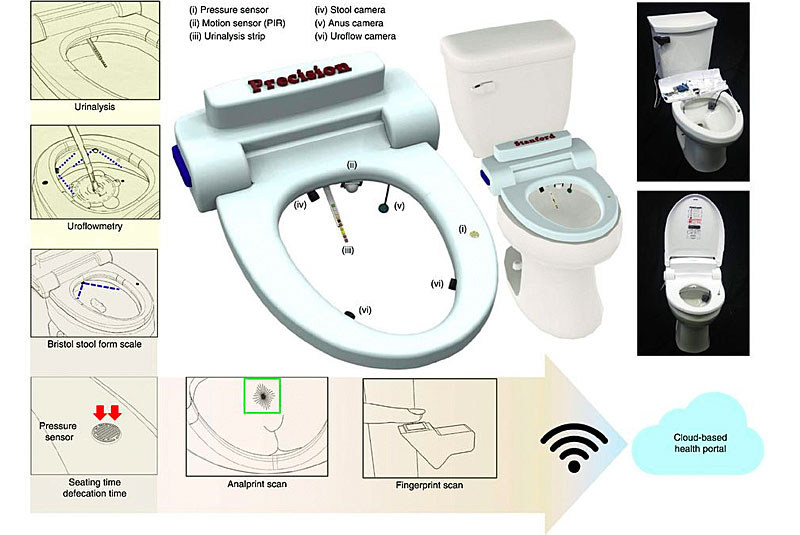 By watching what you're flushing, the toilet can measure wellness parameters. (Courtesy of Stanford University)