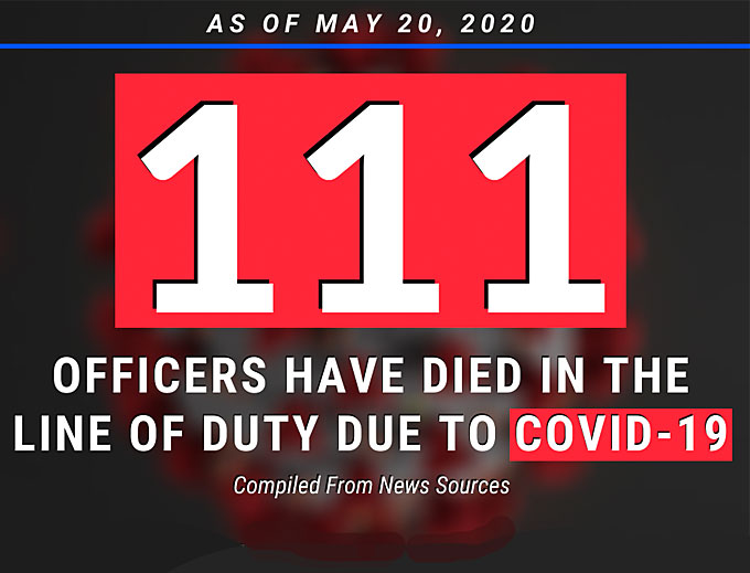 The list of fallen officers has been compiled using media and news reports of law enforcement officers who have died due to COVID-19, as per the National Fraternal Order of Police.