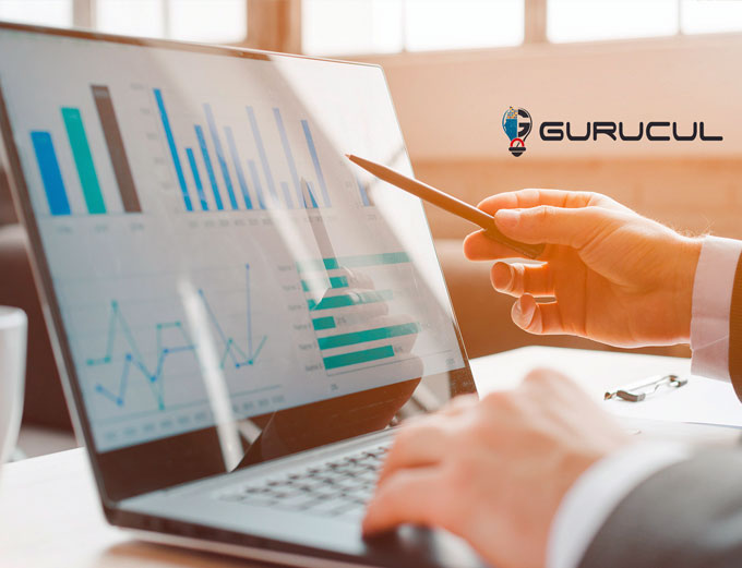 Gurucul provides a comprehensive view of user/entity behaviors and detects risky outliers using a library of advanced machine learning (ML) models and identity-centric data science, artificial intelligence (AI), anomaly detection and predictive risk-scoring algorithms to identify abnormal behaviors and activities indicative of security threats. (Courtesy of Gurucul)