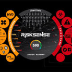 risksense-dashboard-2