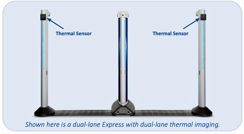 Evolv Technology’s AI-based touchless security screening system, Evolv Express™, shown here in dual-lane set-up with thermal imaging capability