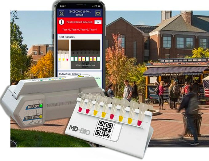 MobileDetect COVID-19 Smartphone Testing Kits use portable lab technology with Mobile App Result Reporting to provide safe, confident results in minutes, not days, for a wide variety of testing applications.