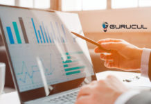Gurucul XDR Provides “Single Pane of Risk” by Centralizing Extended Data from Siloed Third Party Security Tools and Applying Behavior-based Machine Learning to Drive Automated Responses to Threats