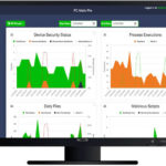 PC Matic Pro – Raising the Bar in Centralized IT Security and Endpoint Management