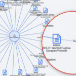 shotspotter faster