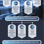 Intrusion-Cybercrime-infographic_-_FINAL1024_1