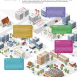 konica minolta Dispatcher Suite infographic 2