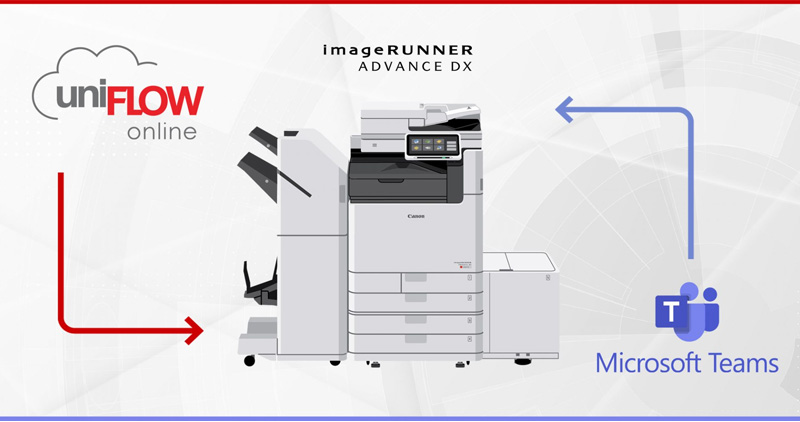 The new uniFLOW Online 2021.2 feature enhancements focus on integration with customers’ workflows and intuitive ease-of-use.