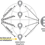 GrayPath-Image copy