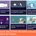 splan Covid-safety-workplace-Modules-splan-visitor-management-system