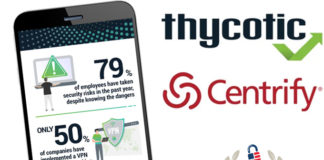 New research from ThycoticCentrify reveals workers' attitudes to cybersecurity and risks they take to get the job done