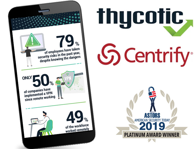New research from ThycoticCentrify reveals workers' attitudes to cybersecurity and risks they take to get the job done