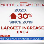 murder rates rise YT