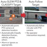 PureActiv Rapid Deploy Virtual Perimeter System insert 2