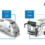 Luminator’s Renew Air Treatment system