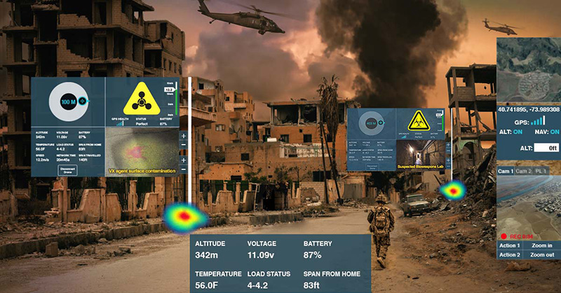 Funded out of DTRA’s Digital Battlespace Management office, the program’s goal is to provide improved real-time CBRN situational awareness and enable TAK users to see and avoid chemical and biological hazards.