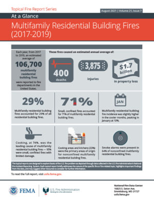 New Engineering Guide Available On 'Fire Safety For Very Tall Buildings ...