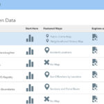 Rochester Police Department Open Data Portal