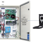 ati systems ISU with LOC