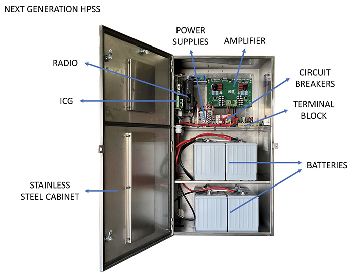 Figure 1. ATI Systems Next-General HPSS Cabinet