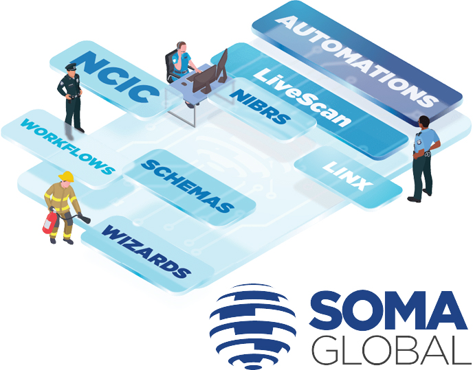 2022 'ASTORS' Multi-Award Finalist SOMA Global is a leading technology partner providing critical response & operating software solutions for law enforcement, first responder, and government agencies.