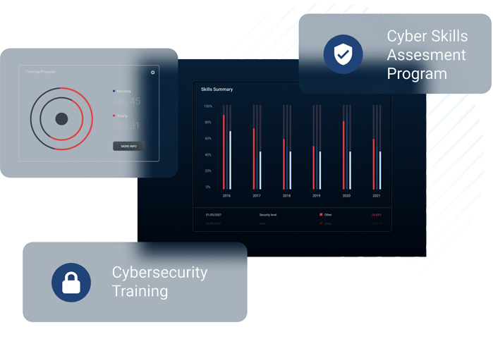 RangeForce is a cloud-based and on-demand cyber skills platform, featuring real IT infrastructure, real security tools, and real cyber threats.