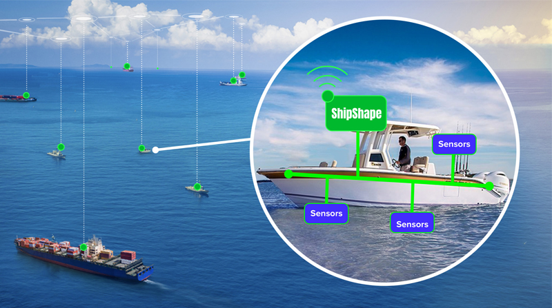 Seafaring vessels routinely collect data sets for live operations and discard them after they have served their immediate purpose. But systematic retrieval, storage, and analysis of such data can yield valuable insights that can aid short as well as long-term operations. (Courtesy of Charles River Analytics CRA)