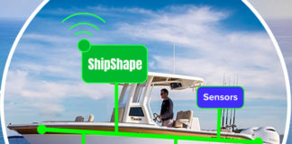 Seafaring vessels routinely collect data sets for live operations and discard them after they have served their immediate purpose. But systematic retrieval, storage, and analysis of such data can yield valuable insights that can aid short as well as long-term operations. (Courtesy of Charles River Analytics CRA)