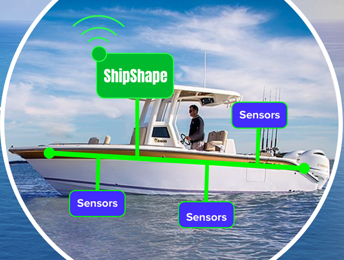 with the Defense Advanced Research Projects Agency (DARPA) to research and develop a low-cost device that can collect and analyze data from isolated vessels at sea. Such crowdsourced data can help others navigate the same waters. (Courtesy of Charles River Analytics CRA)