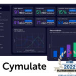 cymulate new 2