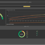 hornetsecurity individual Screenshot-Dashboard-V2-1024×509 copy