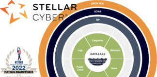 Stellar's Open XDR platform features enterprise-class NDR capabilities and correlates and analyzes that data with data from its SIEM, UEBA, and TIP functions to detect complex attacks before they can do real damage.