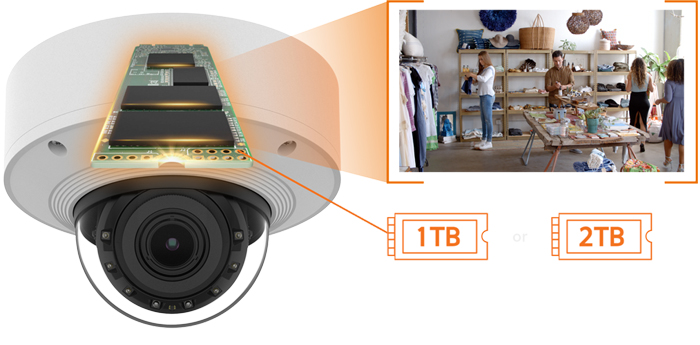 SolidEDGE cameras feature a quad-core CPU, a dedicated encoder with 4GB of RAM and an embedded Linux operating system – for powerful serverless edge-based recording. SolidEDGE models are available with 1TB or 2TB onboard rugged SSD storage.
