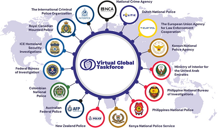 The Virtual Global Taskforce is an international alliance of 15 dedicated law enforcement agencies working alongside Affiliate members from private industry and non-governmental organisations to tackle the threat of child sexual abuse (CSA). (Courtesy of the Virtual Global Taskforce)