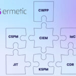 ermetic cnapp