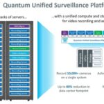 Quantum Corp platform