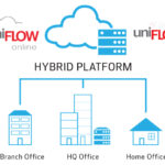 uniflow hybrid